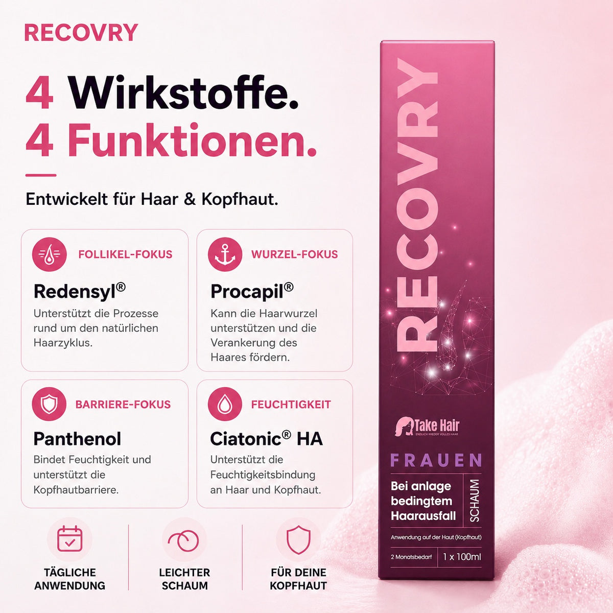 RECOVRY Schaum für Frauen – 4 Wirkstoffe und 4 Funktionen
