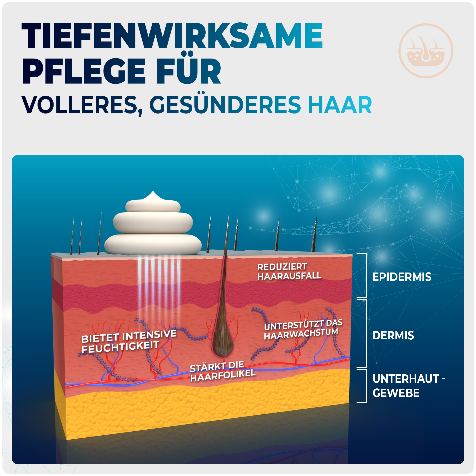 Anti-Haarausfall Schaum für Männer mit Redensyl® & Procapil® – 2 Monate Vorrat (100 ml) – für volleres, kräftigeres Haar – Panthenol, Ciatonic® HA – inkl. Masterclass