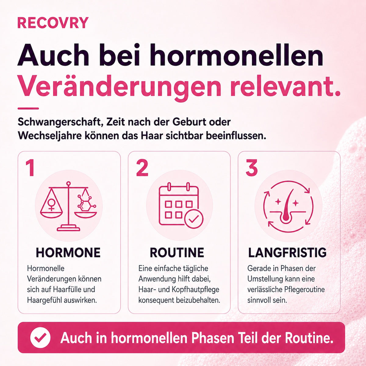 RECOVRY Schaum für Frauen – hormonelle Veränderungen