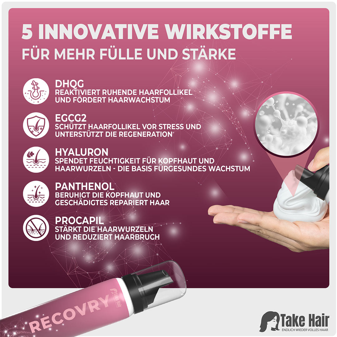 RECOVRY Anti Haarausfall Schaum für Frauen mit Wirkstoffen wie DHQG, EGCG2, Hyaluron, Panthenol und Procapil
