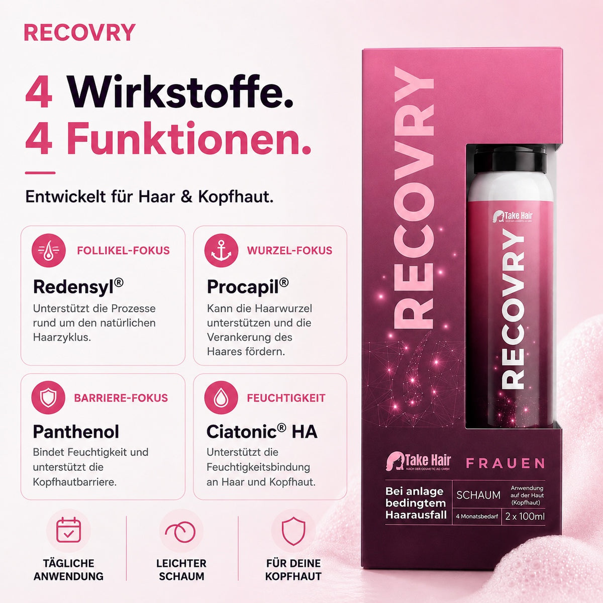 RECOVRY Schaum für Frauen – 4 Wirkstoffe und 4 Funktionen