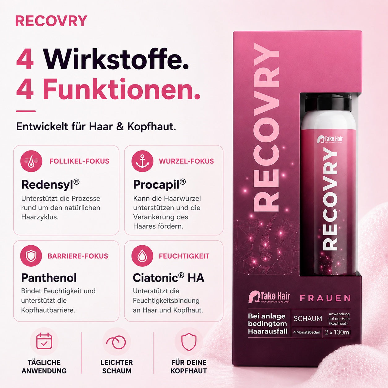 RECOVRY Schaum für Frauen – 4 Wirkstoffe und 4 Funktionen