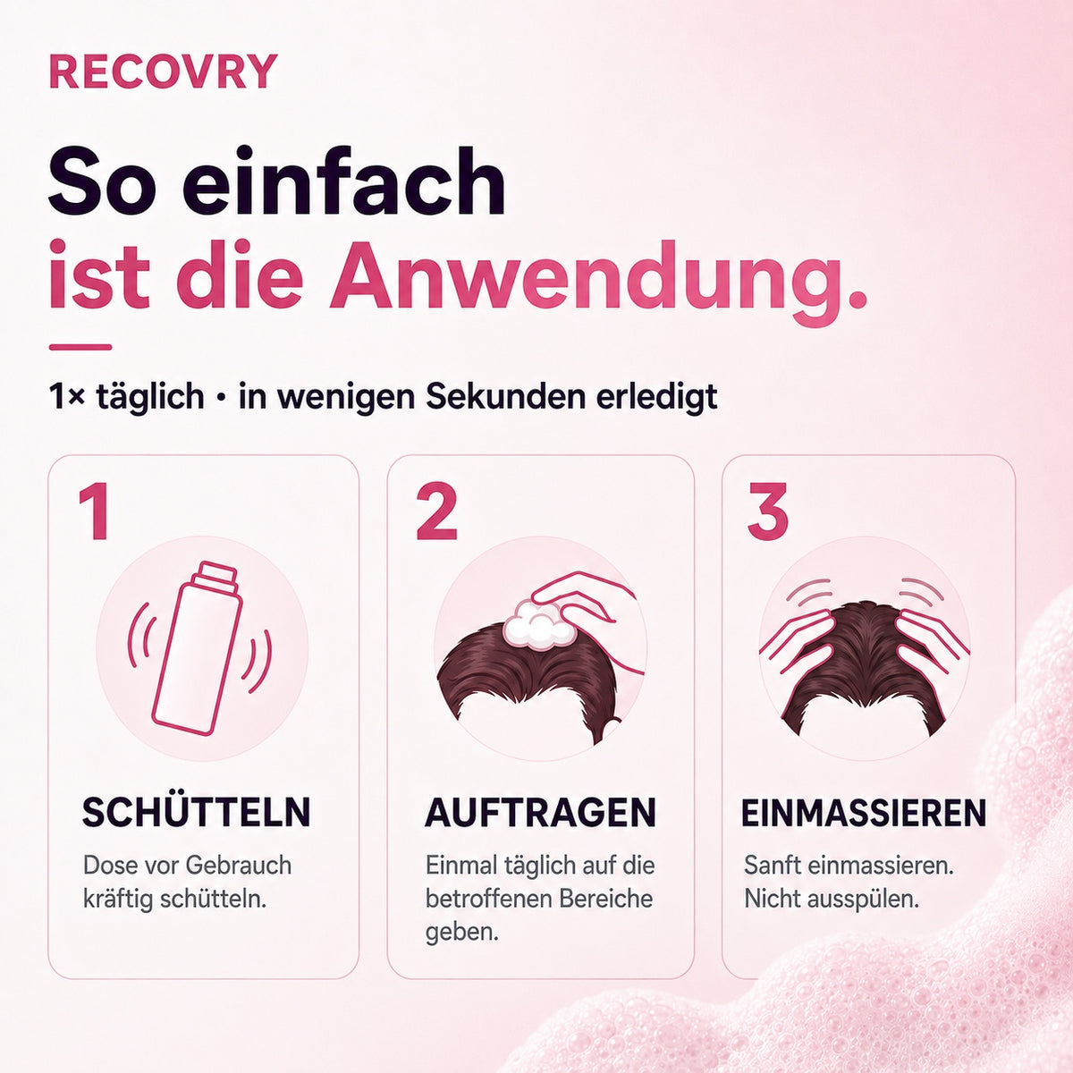 RECOVRY Schaum für Frauen – Anwendung