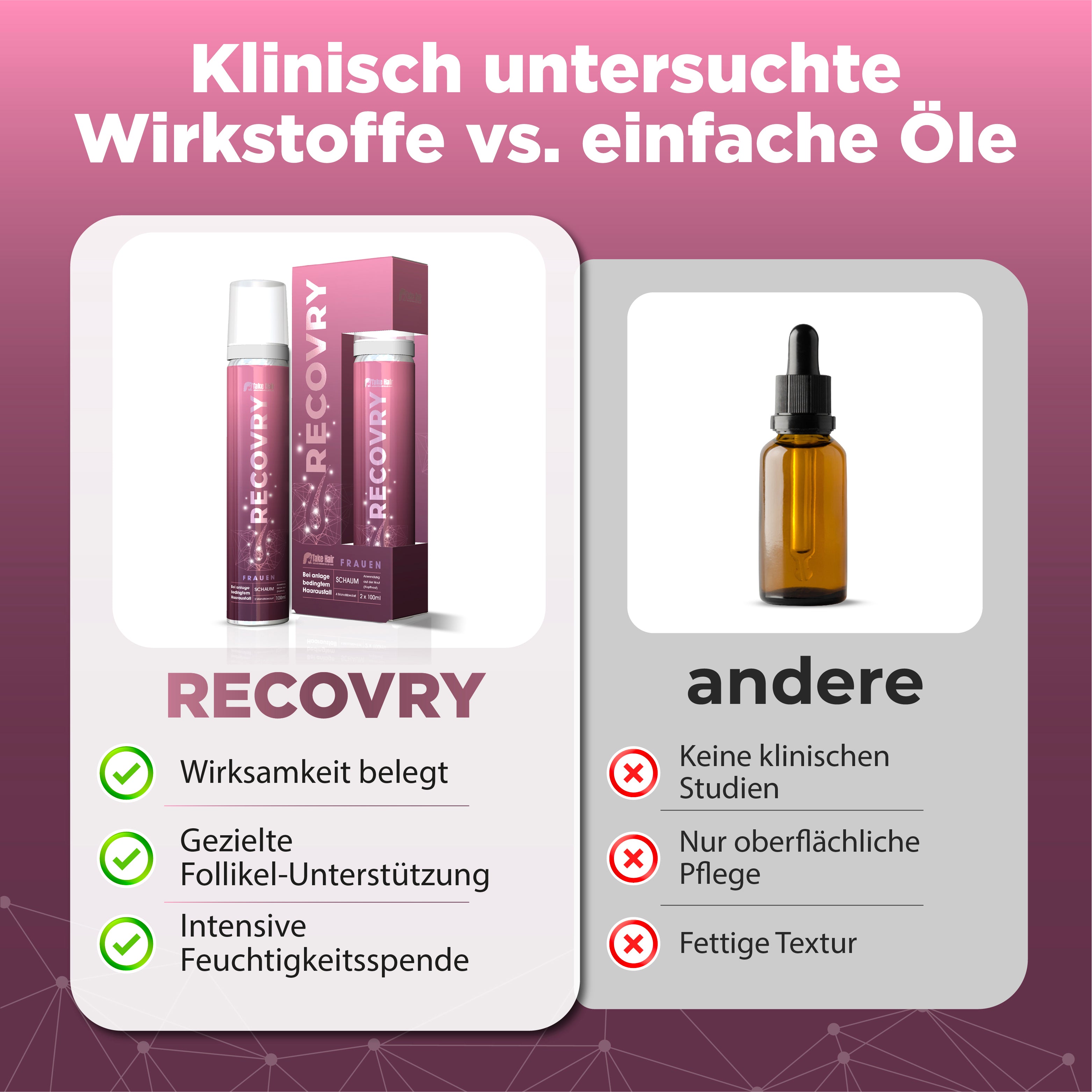 Anti-Haarausfall Schaum für Frauen mit Redensyl® & Procapil® – 2 Monate Vorrat (100 ml) – für volleres, kräftigeres Haar – Panthenol, Ciatonic® HA – inkl. Masterclass